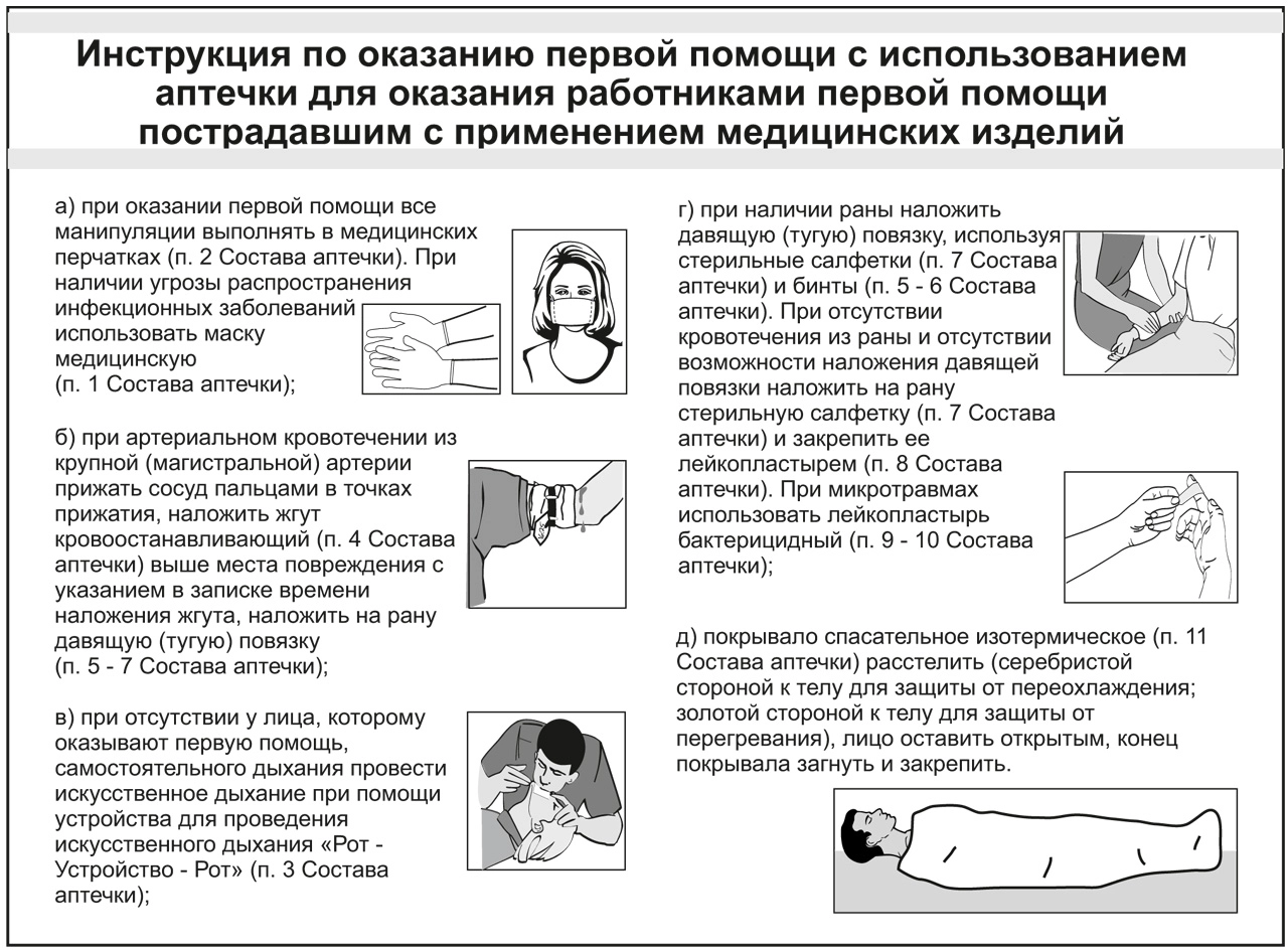 фото аптечка фэст первой помощи работникам футляр из полистирола 266х220х80 (3764)