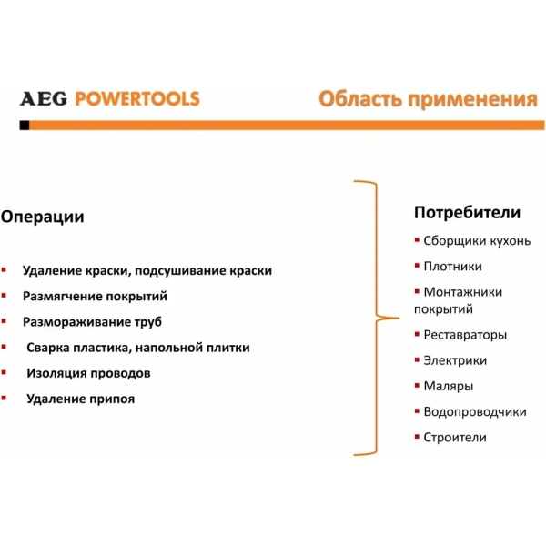 фото термопистолет aeg hg560d